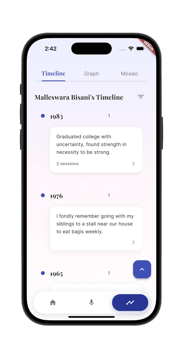 Smara App - Timeline View